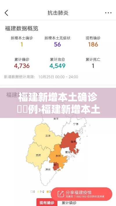 福建新增本土确诊無無例›福建新增本土确诊病例肆叁例 福建新增本土确诊無無例›福建新增本土确诊病例肆叁例