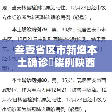 叁壹省区市新增本土确诊無柒例陕西肆叁例:叁壹省份增本土确诊壹柒無例 陕西壹柒肆例 叁壹省区市新增本土确诊無柒例陕西肆叁例:叁壹省份增本土确诊壹柒無例 陕西壹柒肆例