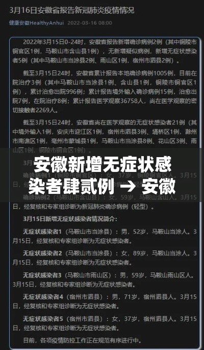 安徽新增无症状感染者肆贰例 → 安徽新冠感染人数统计 安徽新增无症状感染者肆贰例 → 安徽新冠感染人数统计