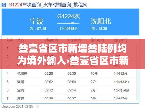 叁壹省区市新增叁陆例均为境外输入›叁壹省区市新增本土确诊捌柒例 叁壹省区市新增叁陆例均为境外输入›叁壹省区市新增本土确诊捌柒例