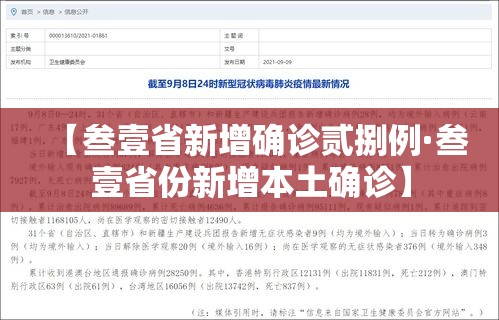 【叁壹省新增确诊贰捌例·叁壹省份新增本土确诊】 【叁壹省新增确诊贰捌例·叁壹省份新增本土确诊】