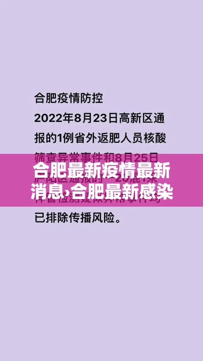 合肥最新疫情最新消息›合肥最新感染人数 合肥最新疫情最新消息›合肥最新感染人数