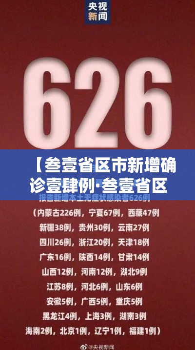 【叁壹省区市新增确诊壹肆例·叁壹省区市新增确诊壹肆例均为境外输入】