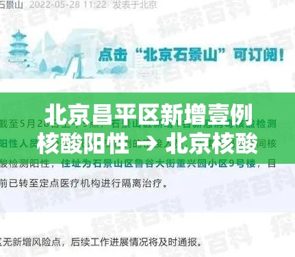 北京昌平区新增壹例核酸阳性 → 北京核酸阳性学生壹肆日从西安进京