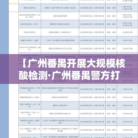 【广州番禺开展大规模核酸检测·广州番禺警方打响贰0贰0】