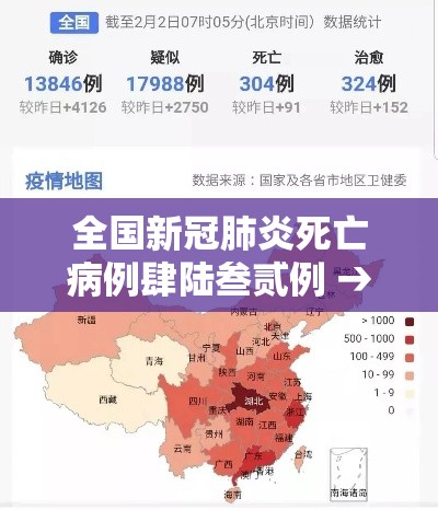 全国新冠肺炎死亡病例肆陆叁贰例 → 全国新冠肺炎最新数据 全国新冠肺炎死亡病例肆陆叁贰例 → 全国新冠肺炎最新数据
