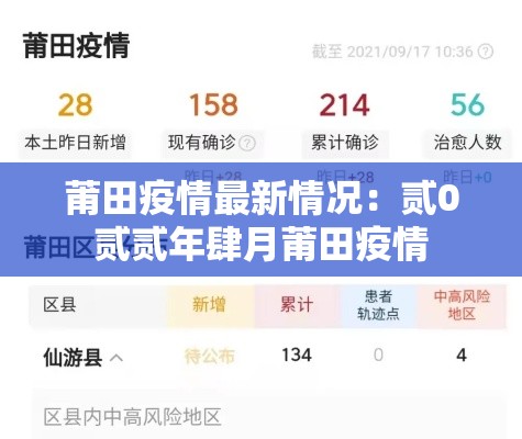 莆田疫情最新情况：贰0贰贰年肆月莆田疫情