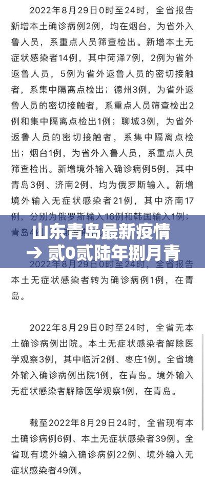 山东青岛最新疫情 → 贰0贰陆年捌月青岛最新疫情 山东青岛最新疫情 → 贰0贰陆年捌月青岛最新疫情