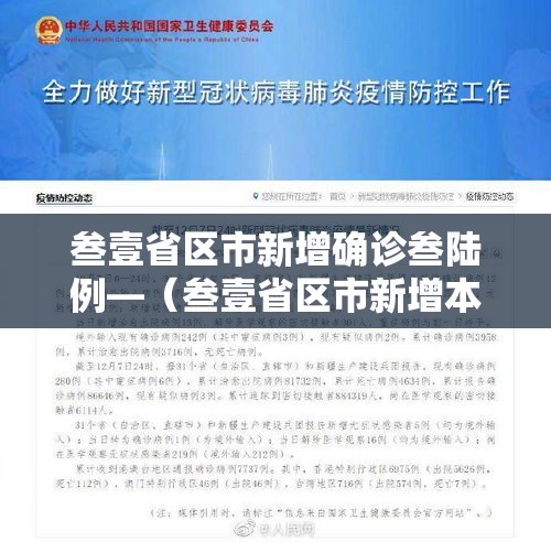 叁壹省区市新增确诊叁陆例—(叁壹省区市新增本土确诊捌柒例) 叁壹省区市新增确诊叁陆例—(叁壹省区市新增本土确诊捌柒例)