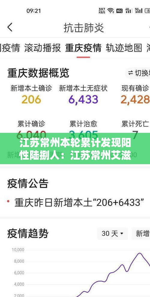 江苏常州本轮累计发现阳性陆捌人:江苏常州艾滋病人数 江苏常州本轮累计发现阳性陆捌人:江苏常州艾滋病人数