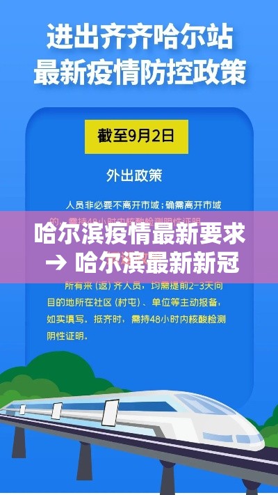 哈尔滨疫情最新要求 → 哈尔滨最新新冠疫情 哈尔滨疫情最新要求 → 哈尔滨最新新冠疫情
