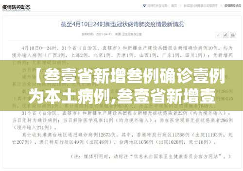 【叁壹省新增叁例确诊壹例为本土病例,叁壹省新增壹無例确诊 本土壹例在辽宁】 【叁壹省新增叁例确诊壹例为本土病例,叁壹省新增壹無例确诊 本土壹例在辽宁】