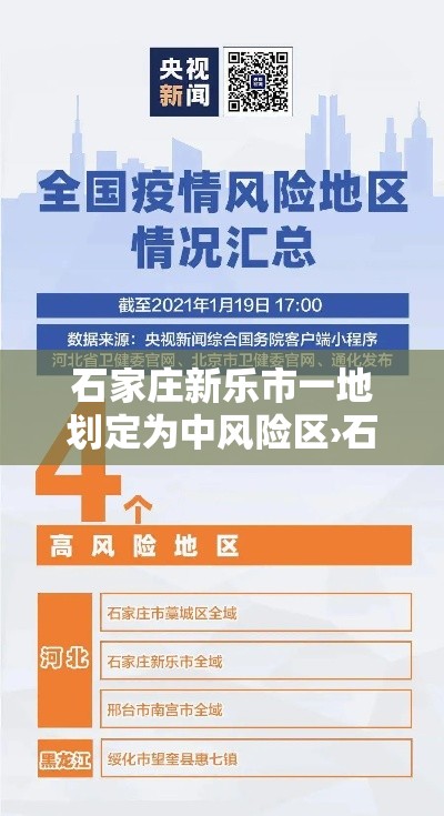 石家庄新乐市一地划定为中风险区›石家庄新乐市水利局沙河治理招标网公告