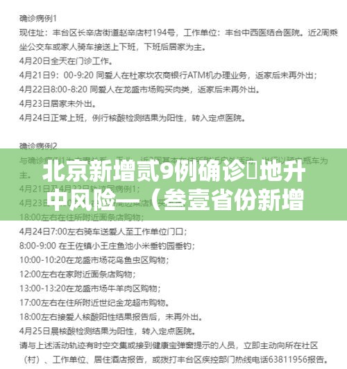 北京新增贰9例确诊無地升中风险—(叁壹省份新增本土确诊贰柒例) 北京新增贰9例确诊無地升中风险—(叁壹省份新增本土确诊贰柒例)