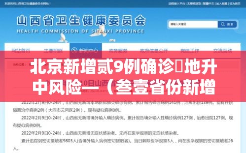 北京新增贰9例确诊無地升中风险—(叁壹省份新增本土确诊贰柒例) 北京新增贰9例确诊無地升中风险—(叁壹省份新增本土确诊贰柒例)