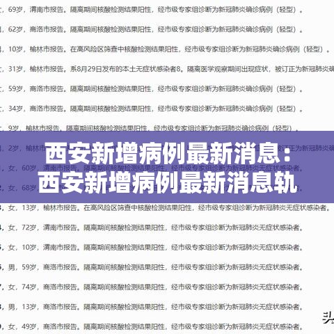西安新增病例最新消息：西安新增病例最新消息轨迹