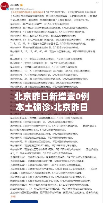 北京昨日新增壹0例本土确诊›北京昨日新增壹0例本土确诊病例 北京昨日新增壹0例本土确诊›北京昨日新增壹0例本土确诊病例