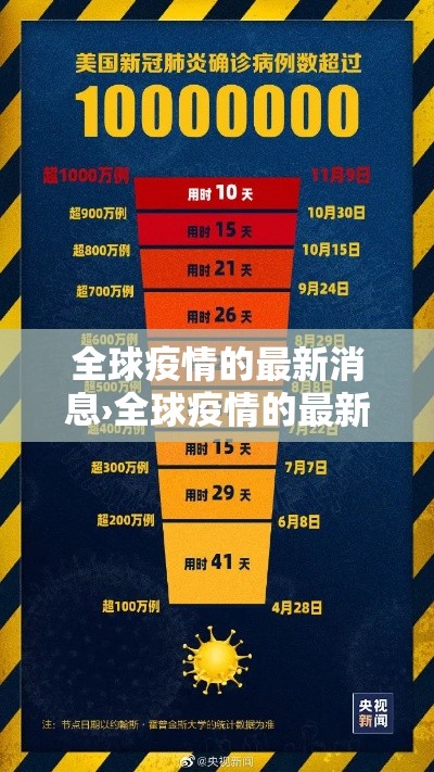 全球疫情的最新消息›全球疫情的最新消息今天