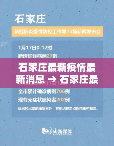 石家庄最新疫情最新消息 → 石家庄最近严打吗最新消息 石家庄最新疫情最新消息 → 石家庄最近严打吗最新消息