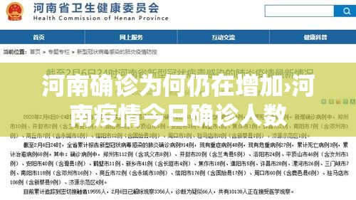 河南确诊为何仍在增加›河南疫情今日确诊人数 河南确诊为何仍在增加›河南疫情今日确诊人数