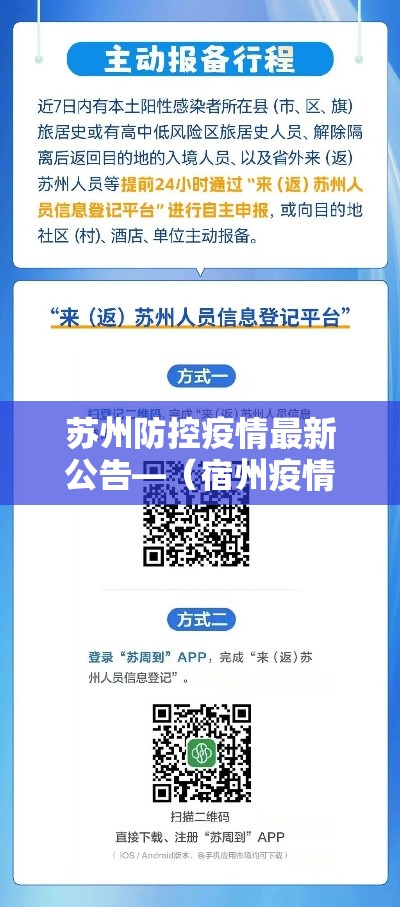 苏州防控疫情最新公告—(宿州疫情防控上海浦东) 苏州防控疫情最新公告—(宿州疫情防控上海浦东)