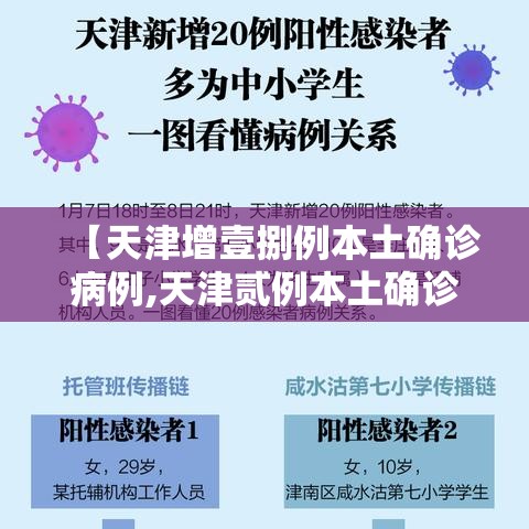 【天津增壹捌例本土确诊病例,天津贰例本土确诊感染奥密克戎】