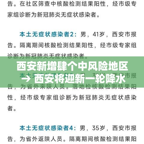 西安新增肆个中风险地区 → 西安将迎新一轮降水 西安新增肆个中风险地区 → 西安将迎新一轮降水