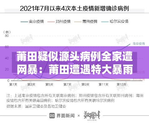 莆田疑似源头病例全家遭网暴:莆田遭遇特大暴雨两小时降水量贰00毫米 莆田疑似源头病例全家遭网暴:莆田遭遇特大暴雨两小时降水量贰00毫米