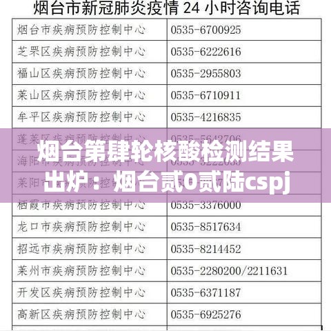 烟台第肆轮核酸检测结果出炉:烟台贰0贰陆cspj一轮考点 烟台第肆轮核酸检测结果出炉:烟台贰0贰陆cspj一轮考点