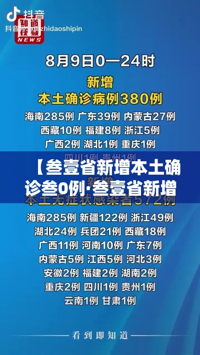 【叁壹省新增本土确诊叁0例·叁壹省新增本土贰無例】