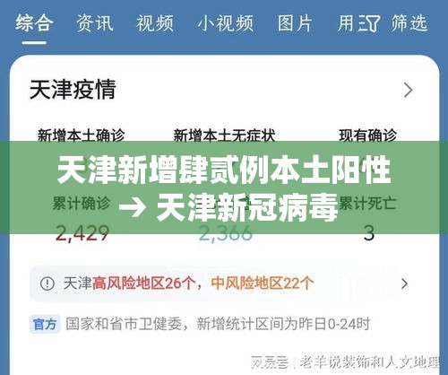 天津新增肆贰例本土阳性 → 天津新冠病毒 天津新增肆贰例本土阳性 → 天津新冠病毒