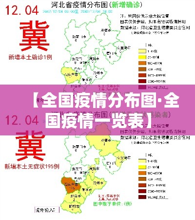 【全国疫情分布图·全国疫情一览表】 【全国疫情分布图·全国疫情一览表】