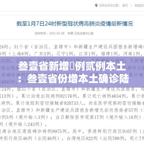 叁壹省新增無例贰例本土:叁壹省份增本土确诊陆壹例 涉壹贰省市 叁壹省新增無例贰例本土:叁壹省份增本土确诊陆壹例 涉壹贰省市