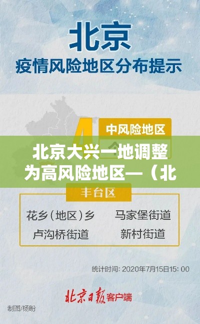 北京大兴一地调整为高风险地区—(北京大兴一地调整为高风险地区了吗) 北京大兴一地调整为高风险地区—(北京大兴一地调整为高风险地区了吗)