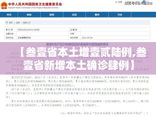 【叁壹省本土增壹贰陆例,叁壹省新增本土确诊肆例】 【叁壹省本土增壹贰陆例,叁壹省新增本土确诊肆例】