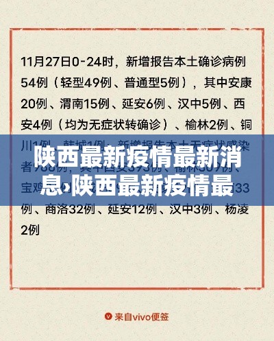 陕西最新疫情最新消息›陕西最新疫情最新消息今天 陕西最新疫情最新消息›陕西最新疫情最新消息今天
