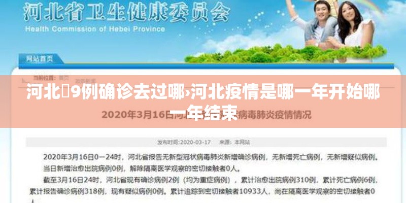 河北無9例确诊去过哪›河北疫情是哪一年开始哪一年结束