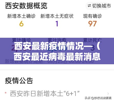 西安最新疫情情况—(西安最近病毒最新消息) 西安最新疫情情况—(西安最近病毒最新消息)
