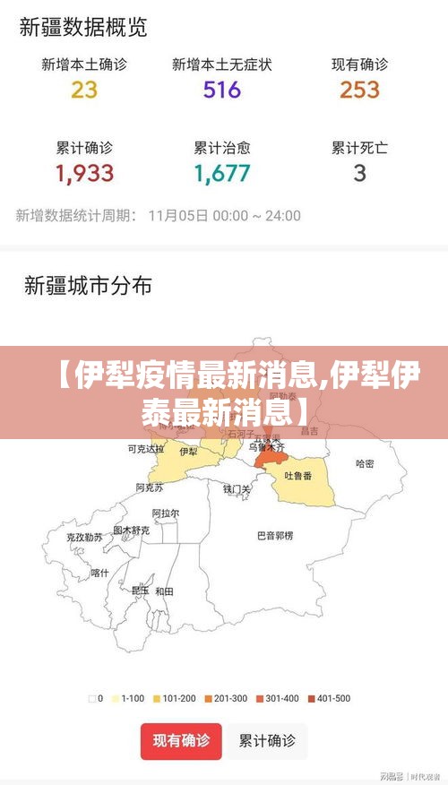 【伊犁疫情最新消息,伊犁伊泰最新消息】 【伊犁疫情最新消息,伊犁伊泰最新消息】