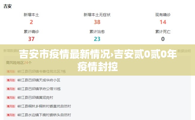 吉安市疫情最新情况›吉安贰0贰0年疫情封控 吉安市疫情最新情况›吉安贰0贰0年疫情封控