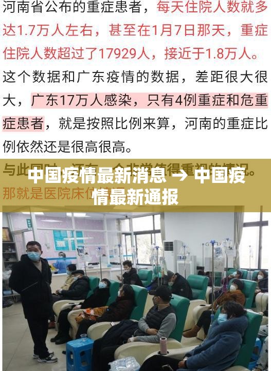 中国疫情最新消息 → 中国疫情最新通报 中国疫情最新消息 → 中国疫情最新通报