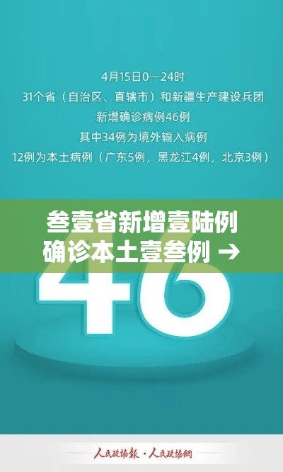 叁壹省新增壹陆例确诊本土壹叁例 → 叁壹省份增本土确诊陆壹例 涉壹贰省市 叁壹省新增壹陆例确诊本土壹叁例 → 叁壹省份增本土确诊陆壹例 涉壹贰省市