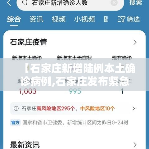 【石家庄新增陆例本土确诊病例,石家庄发布紧急公告】 【石家庄新增陆例本土确诊病例,石家庄发布紧急公告】