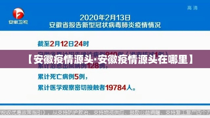 【安徽疫情源头·安徽疫情源头在哪里】 【安徽疫情源头·安徽疫情源头在哪里】