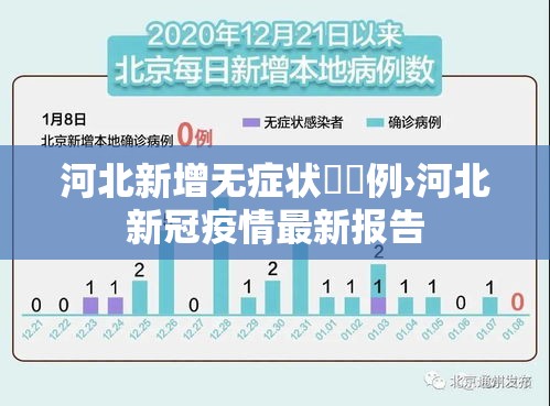 河北新增无症状無無例›河北新冠疫情最新报告