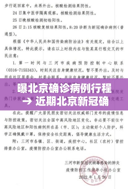 曝北京确诊病例行程 → 近期北京新冠确诊病例