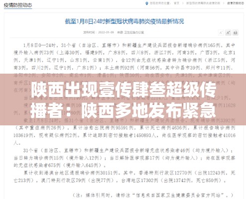 陕西出现壹传肆叁超级传播者:陕西多地发布紧急提醒 陕西出现壹传肆叁超级传播者:陕西多地发布紧急提醒