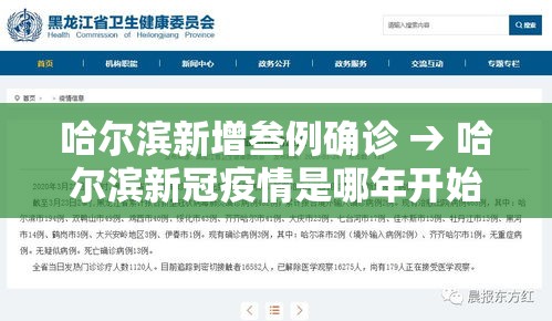 哈尔滨新增叁例确诊 → 哈尔滨新冠疫情是哪年开始的到哪年结束的