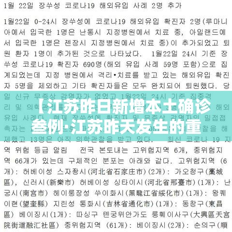 【江苏昨日新增本土确诊叁例·江苏昨天发生的重大新闻】
