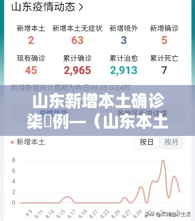 山东新增本土确诊柒無例—（山东本土疫情最新）